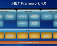 .net framework 4.0怎么用-.net framework 4.0使用步骤