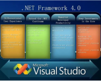 NET Framework 4.5的新特性有哪些-NET Framework 4.5的新特性说明