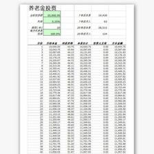 工资计算器五险一金(工资计算器)