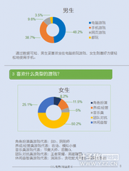 调查星怎么导出题目(调查星)