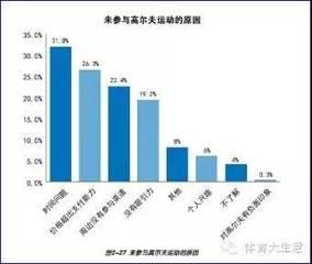 内场980和1280的区别(内场)